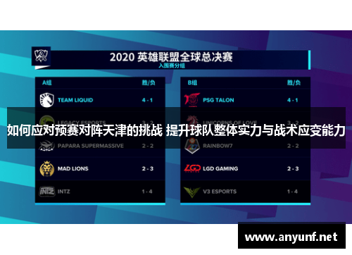 如何应对预赛对阵天津的挑战 提升球队整体实力与战术应变能力