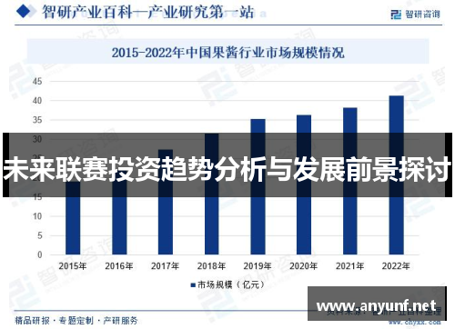 未来联赛投资趋势分析与发展前景探讨