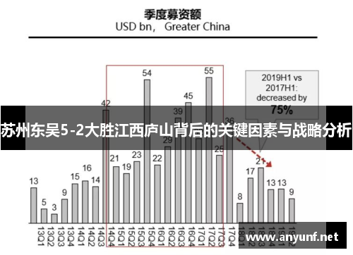 苏州东吴5-2大胜江西庐山背后的关键因素与战略分析
