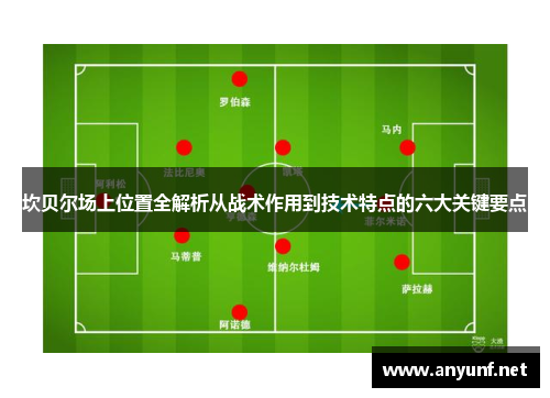 坎贝尔场上位置全解析从战术作用到技术特点的六大关键要点